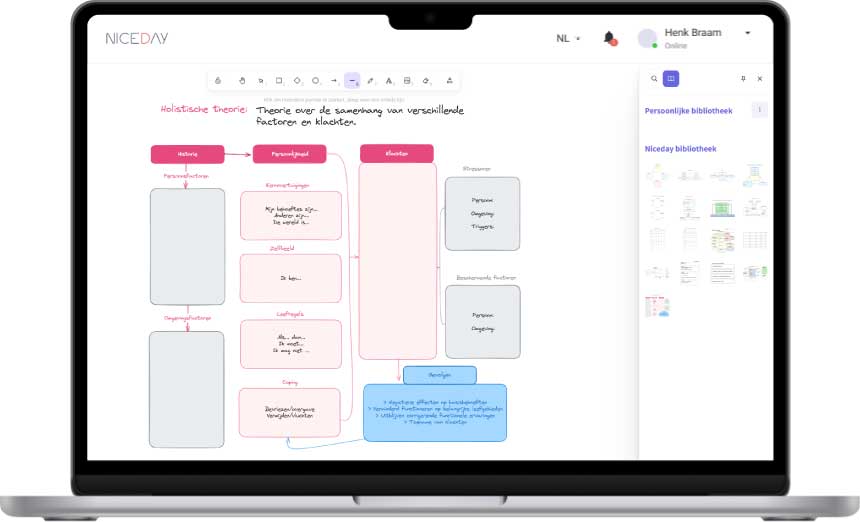 Screenshot webomgeving NiceDay behandelplatform