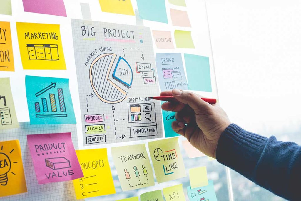 Projectmanagement whiteboard